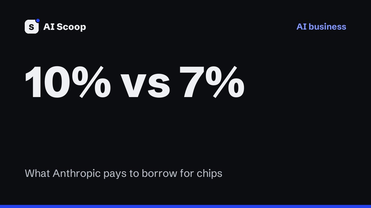 Cover card for the story on Anthropic offering Blackstone a 10 percent yield in a $60 billion chip financing