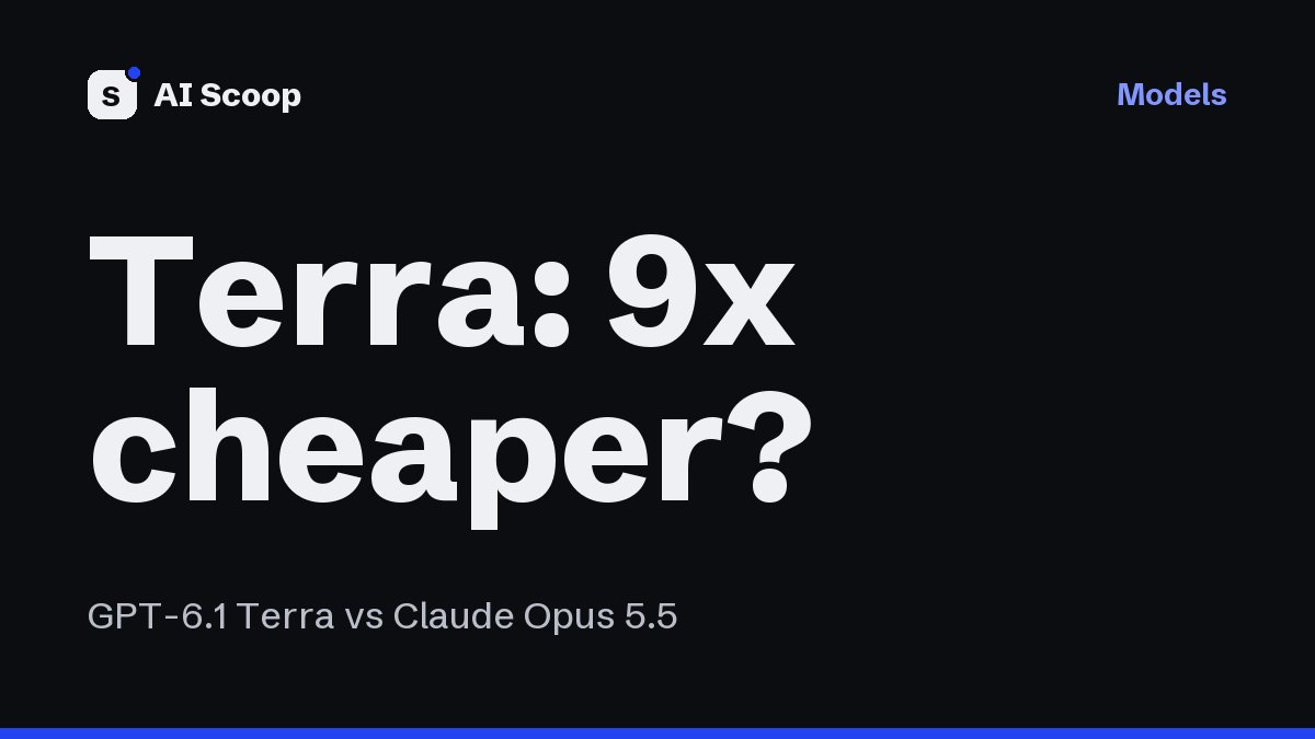 Cover for the story on GPT-6.1 Terra and OpenAI's claim of 9x lower cost per task than Claude Opus 5.5