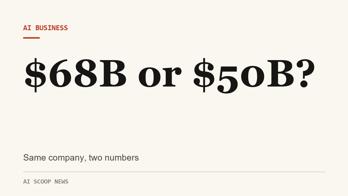 Cover card for the story on OpenAI's revenue figure falling from $68 billion to $50 billion