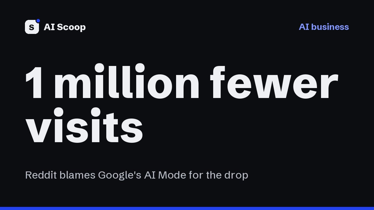 Text cover reading 1 million fewer visits a week, for the story on Reddit's search traffic drop blamed on Google AI Mode