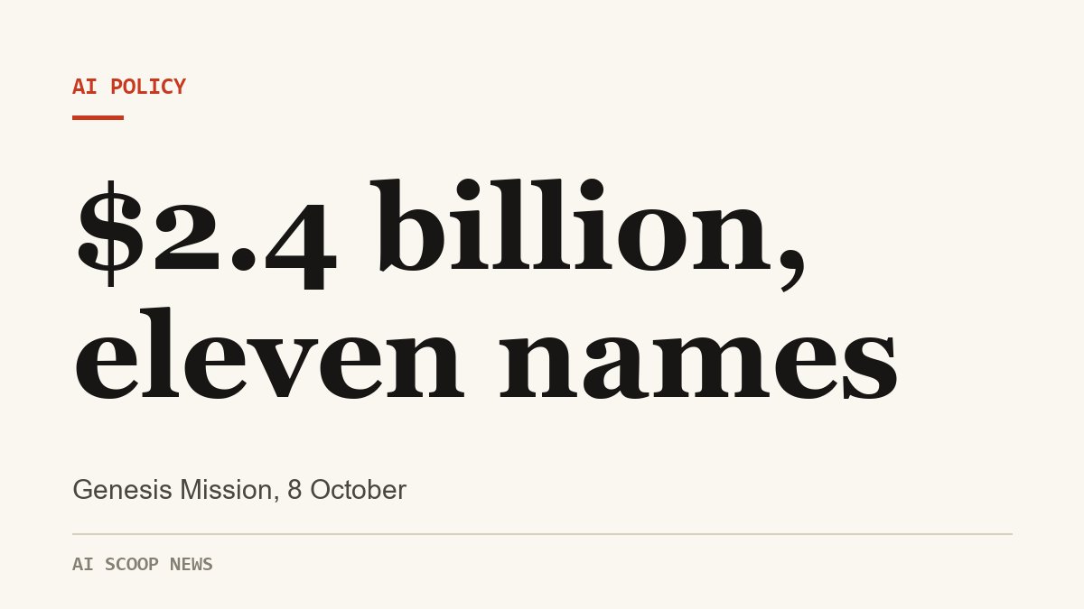 Bar chart for the story on the $2.4 billion AI science pledge to the White House Genesis Mission